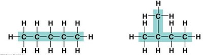 Structural isomers: pentane and 2-methylbutane