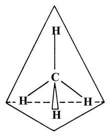 Tetrahedral geometry of methane