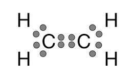 Double bond structure in ethene