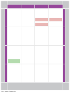 The genetic code table showing codons and amino acids