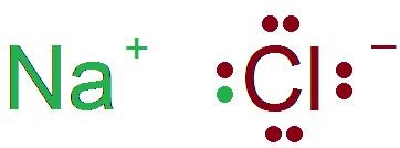 Formation of Na+ and Cl- ions after electron transfer