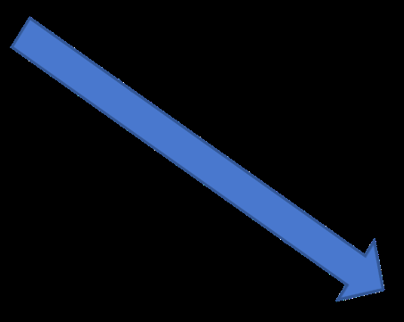 Light reactions in thylakoid membrane