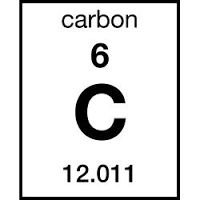 Relative abundance of carbon isotopes