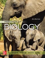 Geographic isolation and allopatric speciation in porkfish