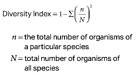 Simpson's Diversity Index formula and explanation