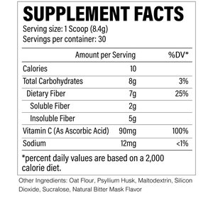 Starch and glycogen comparison