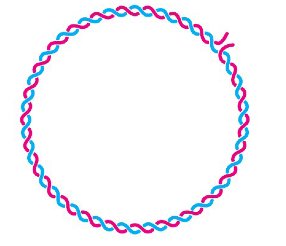 Diagram showing topoisomerase relieving supercoiling