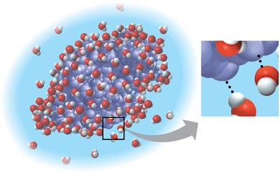 Water dissolving a large polar molecule