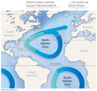 Temperature curves for equatorial, continental, and maritime climates