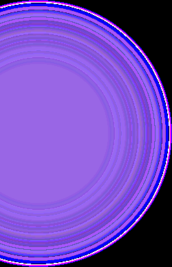 Cell cycle with interphase and mitotic phase