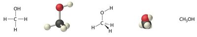 Different molecular representations