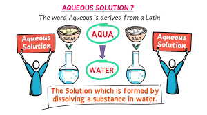 Diagram showing aqueous solution formation
