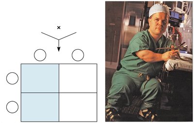 Achondroplasia inheritance