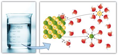 Aqueous solution of sodium chloride