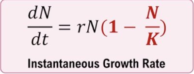 Logistic growth equation