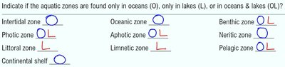 Aquatic zones found in oceans, lakes, or both