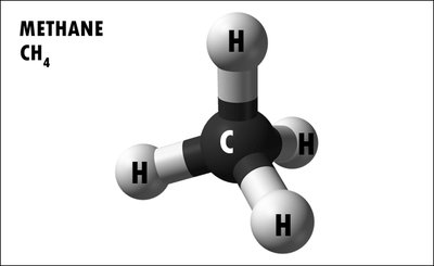 Methane molecule model