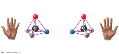 Enantiomers