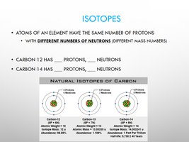 Isotopes of Carbon