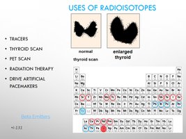 Uses of Radioisotopes