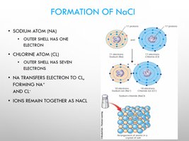 Formation of NaCl