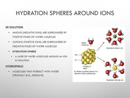 Hydration spheres around ions