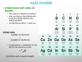 Mass Number and Periodic Table