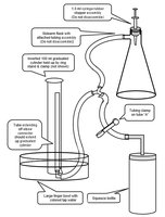 Glassware and tubing assembly used in enzyme assay