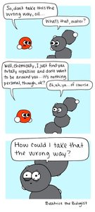 Macromolecules and protein structure diagram