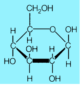 Glucose structure