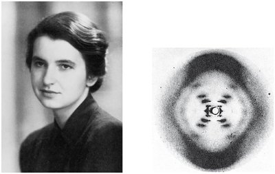 X-ray diffraction image and scientist