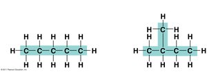 Structural isomers of carbon chains