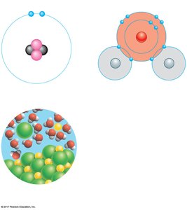 Atomic structure and molecular models