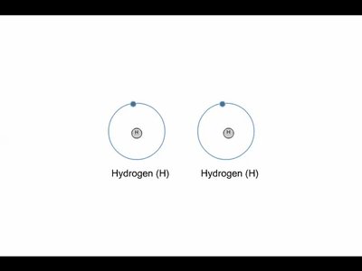 Formation of sodium chloride from sodium and chlorine atoms