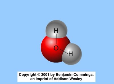 Chemical reaction forming water from hydrogen and oxygen