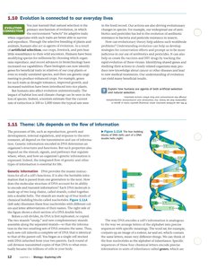 Diagram of signaling pathways in cells