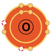 Oxygen electron distribution diagram