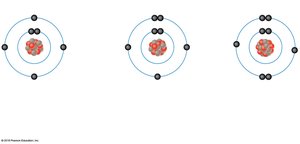 Atomic structure diagrams for carbon, nitrogen, and oxygen