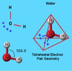 Water molecule geometry and electron pairs