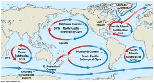 Global ocean currents