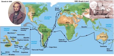 Darwin's voyage on the HMS Beagle