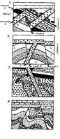 Multiple stratigraphic diagrams for interpretation