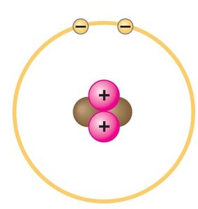 Atomic structure showing nucleus and electron shell