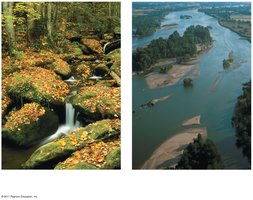 Headwater stream and river
