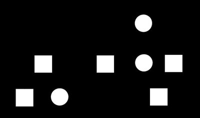 Pedigree for cystic fibrosis