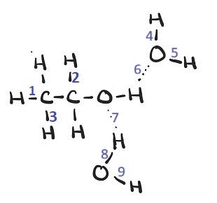 Diagram showing labeled bonds within and between molecules