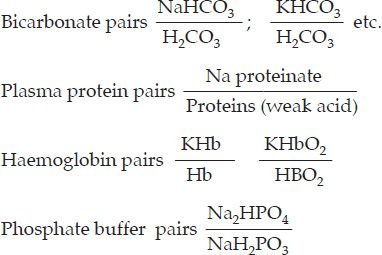 Major buffer systems in the body