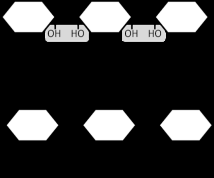 Condensation reaction forming a polymer