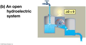 Multistep open hydroelectric system analogy