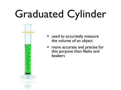 Graduated cylinder